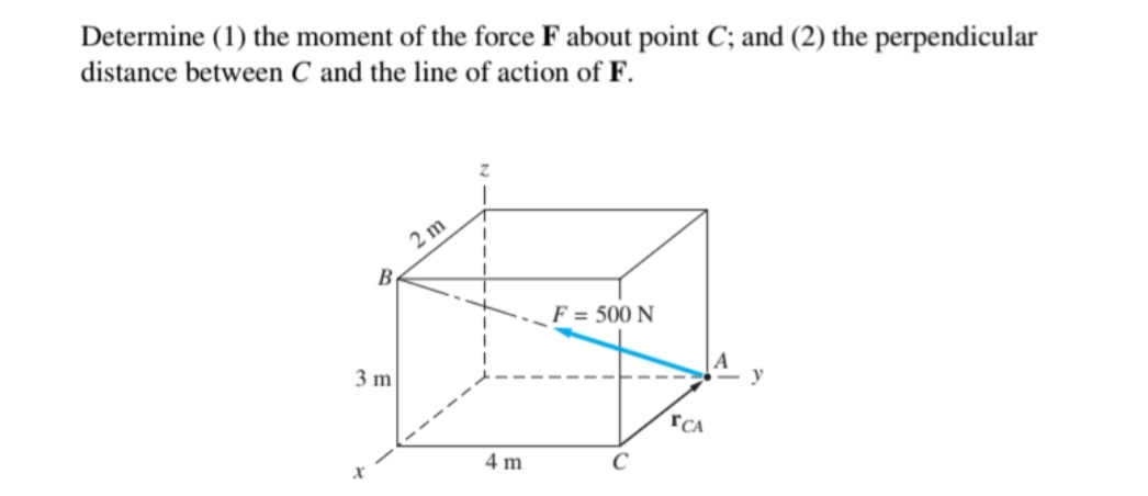 Determine (1) the moment of the force F about point C; and (2) the perpendicular
distance between C and the line of action of F.
2 m
B
F = 500 N
3 m
y
rCA
4 m
C
