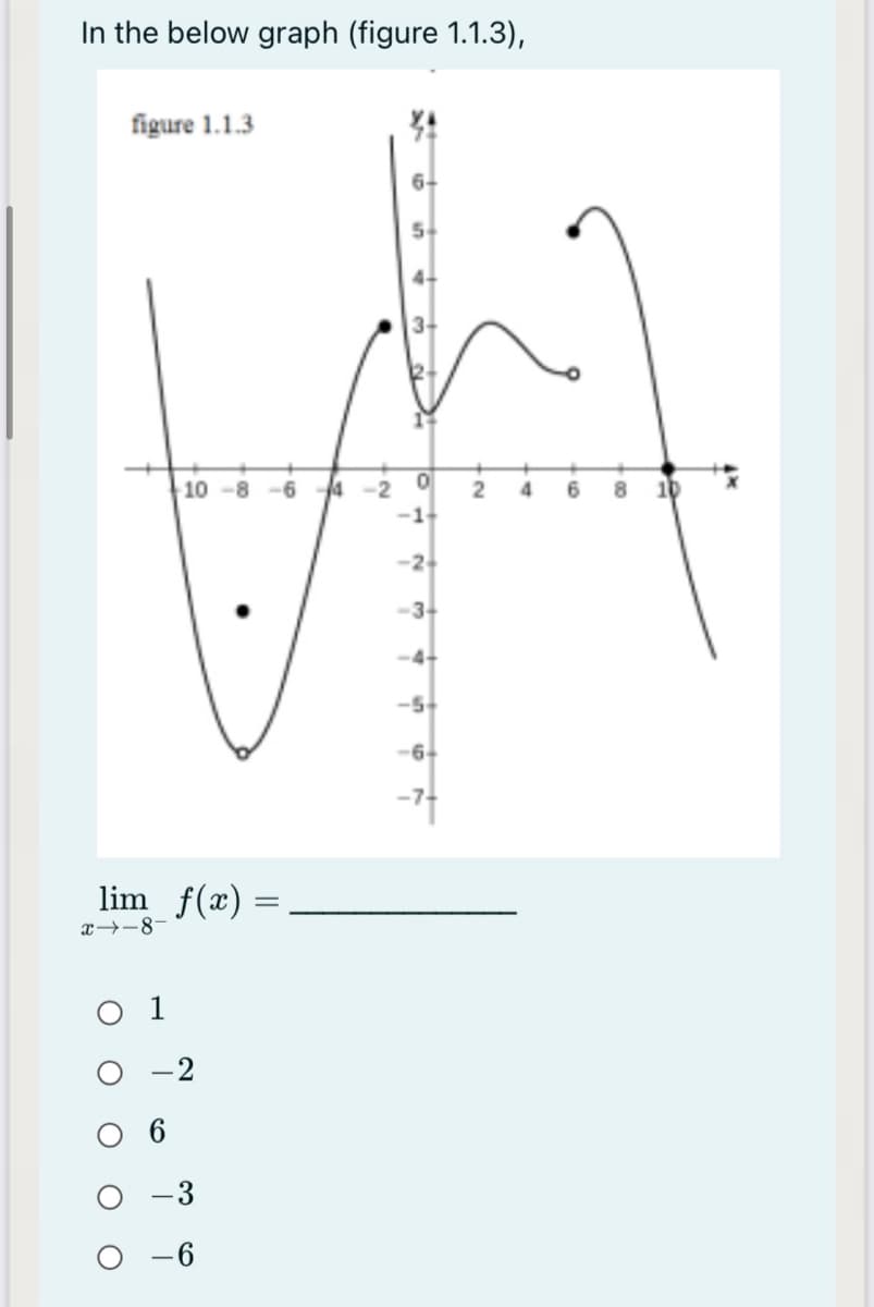 In the below graph (figure 1.1.3),
figure 1.1.3
6-
10-8 -6
4 -2
2
10
-1-
-24
-3-
-4+
-5
-6
lim f(x)
x→-8-
O 1
-2
-3
O -6
