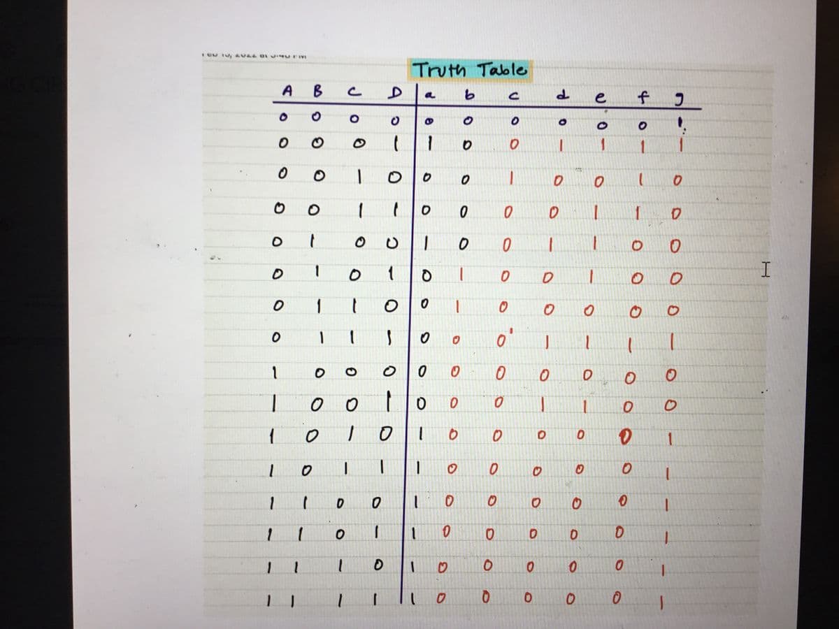 AL 040 10 77001
O
O
O
|
A B
0
0
0
O
1
I
1
1
1
1
1
0
✪
I
1
1
1
O
O
O
|
O
J
1
O
1
อ
1
1
0
O
1
-
0 0
1
-
I
O
D
O
U
1
O
S
O
1
Truth Table
8
1
1
1
1
0
10 0 0
0 0
0
1
-
0
1
O
O
0
♡
0
1 0
0
Q
1
0
0
b
Q
O
a
0
1
0 0
0
0
0
0
Q
D
O
0
o'
C
O
O
1
O
D
0
0
0
0
0
0
D
J
-
1
0
0
-
O
O
O
0
0
0
1
O
11
O
1
e
O
1 1
O
D
0
0
0
0
-
0
f
Q
O
O
อ
1
1 D
O O
J
i
0
о 0 0 - 0 0 -
1
O
H