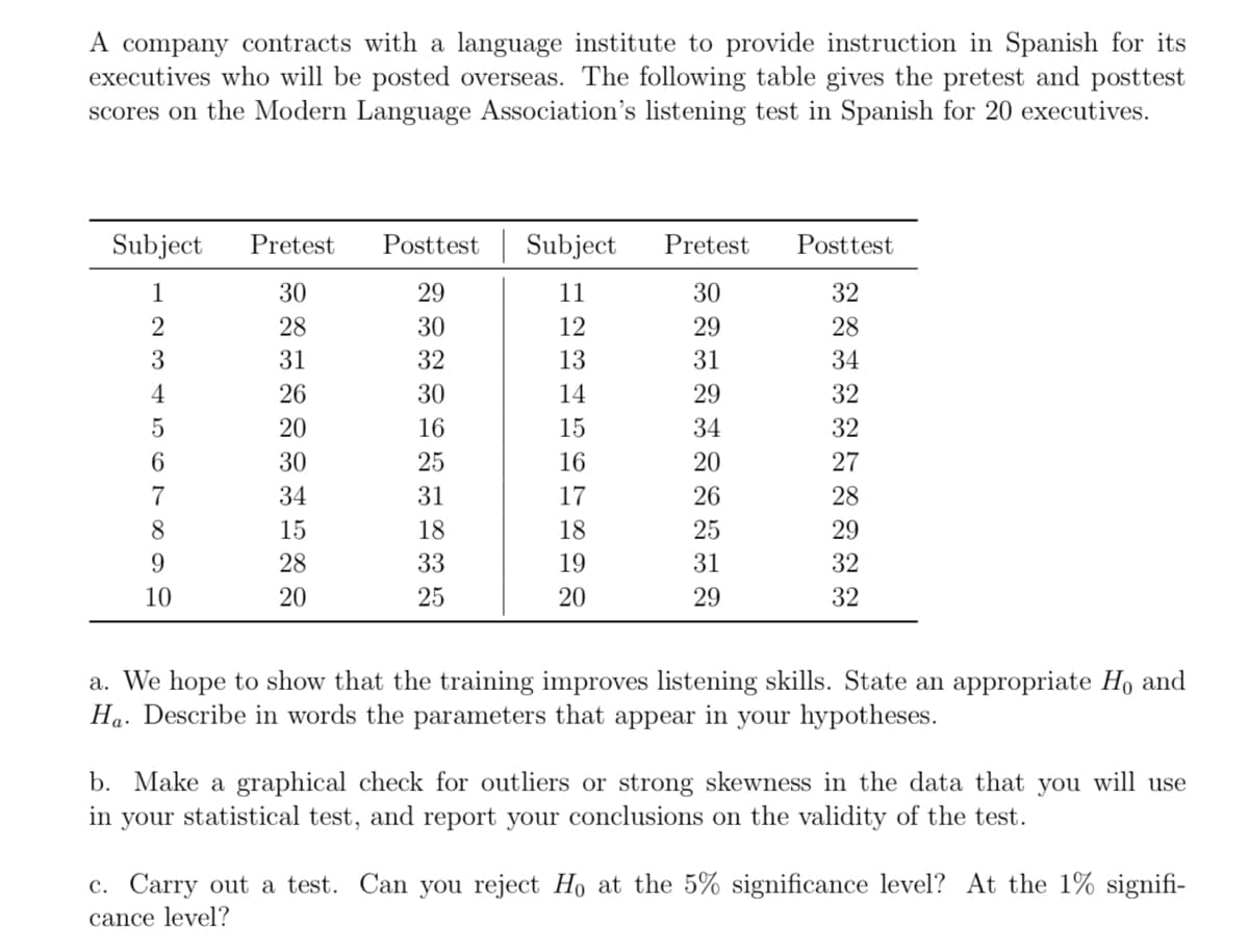 A company contracts with a language institute to provide instruction in Spanish for its
executives who will be posted overseas. The following table gives the pretest and posttest
scores on the Modern Language Association's listening test in Spanish for 20 executives.
Subject
Pretest
Posttest
Subject
Pretest
Posttest
1
30
29
11
30
32
28
30
12
29
28
31
32
13
31
34
4
26
30
14
29
32
20
16
15
34
32
6.
30
25
16
20
27
7
34
31
17
26
28
8
15
18
18
25
29
9.
28
33
19
31
32
10
20
25
20
29
32
a. We hope to show that the training improves listening skills. State an appropriate Ho and
Ha. Describe in words the parameters that appear in your hypotheses.
b. Make a graphical check for outliers or strong skewness in the data that you will use
in your statistical test, and report your conclusions on the validity of the test.
c. Carry out a test. Can you reject Ho at the 5% significance level? At the 1% signifi-
cance level?
