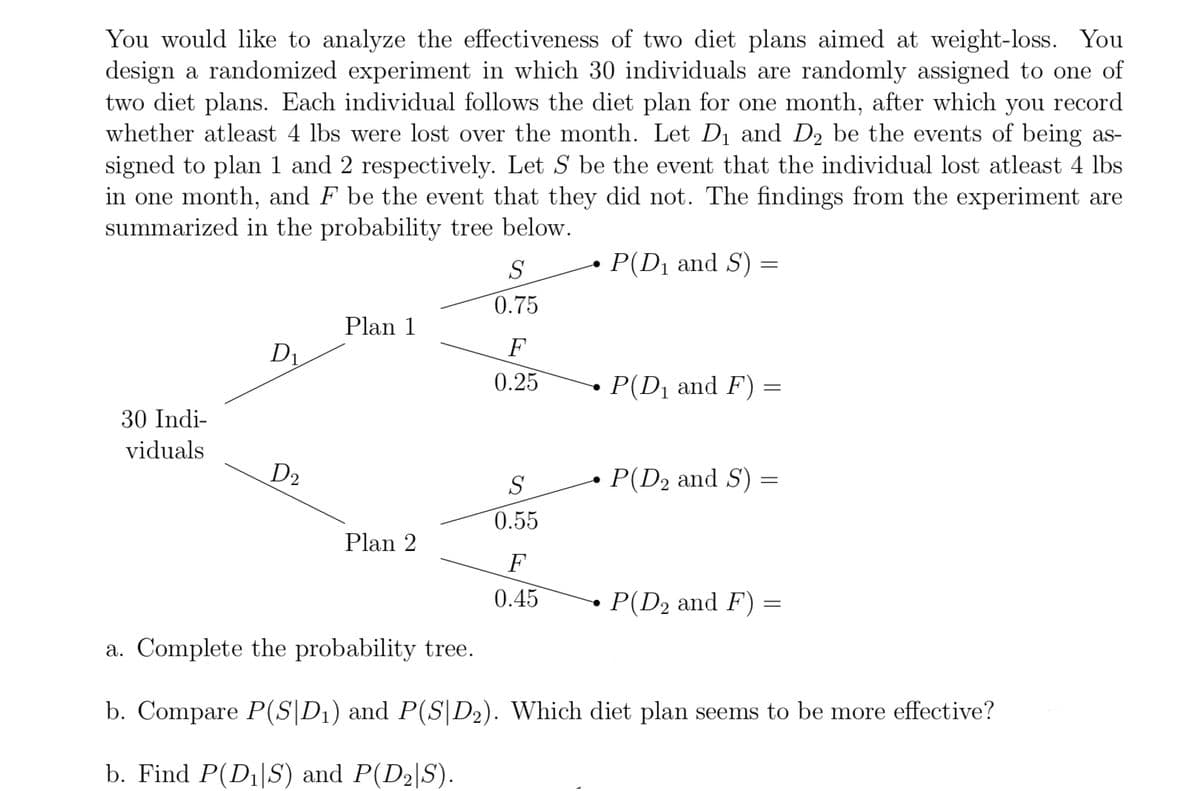 You would like to analyze the effectiveness of two diet plans aimed at weight-loss. You
design a randomized experiment in which 30 individuals are randomly assigned to one of
two diet plans. Each individual follows the diet plan for one month, after which you record
whether atleast 4 lbs were lost over the month. Let D1 and D2 be the events of being as-
signed to plan 1 and 2 respectively. Let S be the event that the individual lost atleast 4 lbs
in one month, and F be the event that they did not. The findings from the experiment are
summarized in the probability tree below.
S
P(D1 and S) =
0.75
Plan 1
F
0.25
P(D1 and F) =
30 Indi-
viduals
D2
S
P(D2 and S) =
0.55
Plan 2
F
0.45
P(D2 and F) =
a. Complete the probability tree.
b. Compare P(S|D1) and P(S|D2). Which diet plan seems to be more effective?
b. Find P(D1|S) and P(D2|S).
