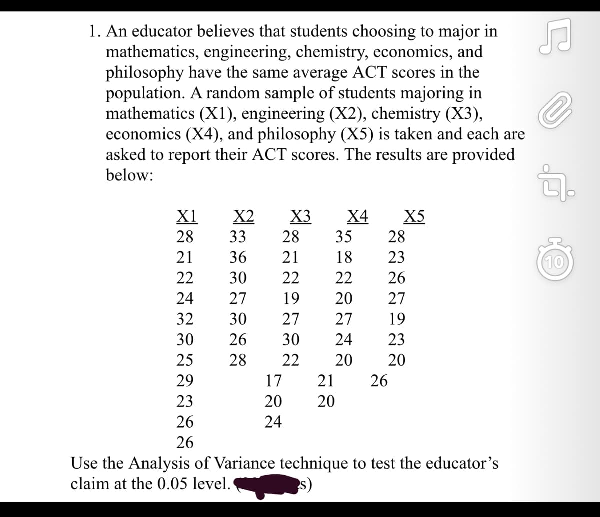 1. An educator believes that students choosing to major in
mathematics, engineering, chemistry, economics, and
philosophy have the same average ACT scores in the
population. A random sample of students majoring in
mathematics (X1), engineering (X2), chemistry (X3),
economics (X4), and philosophy (X5) is taken and each are
asked to report their ACT scores. The results are provided
below:
X3
35
X1
X2
Х4
X5
28
33
28
28
21
36
21
18
23
10
22
30
22
22
26
24
27
19
20
27
32
30
27
27
19
30
26
30
24
23
25
28
22
20
20
29
17
21
26
23
20
20
26
24
26
Use the Analysis of Variance technique to test the educator's
claim at the 0.05 level.
