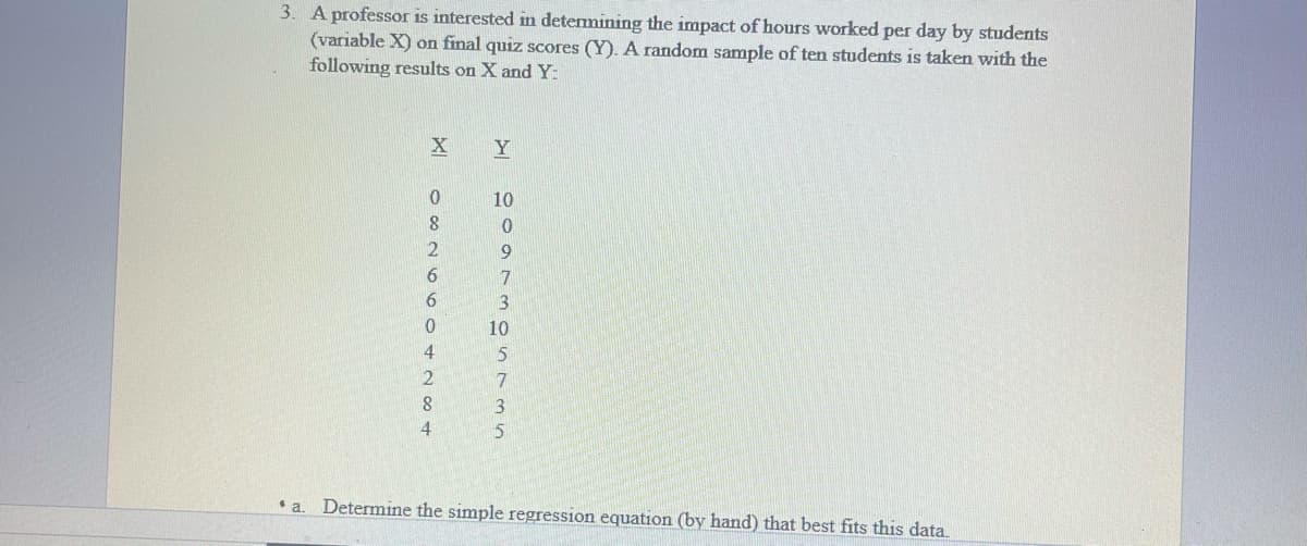 3. A professor is interested in determining the impact of hours worked per day by students
(variable X) on final quiz scores (Y). A random sample of ten students is taken with the
following results on X and Y:
Y
10
9.
7
3
10
5
7
8.
3
* a. Determine the simple regression equation (by hand) that best fits this data.
0042
