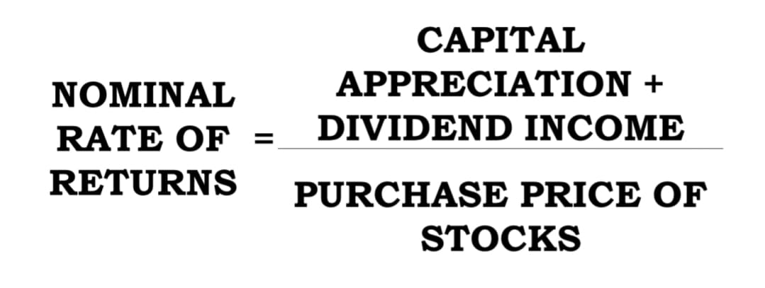 САPITAL
NOMINAL
APPRECIATION +
RATE OF
DIVIDEND INCOME
RETURNS
PURCHASE PRICE OF
STOCKS
