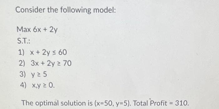 Consider the following model:
Max 6x + 2y
S.T.:
1) x + 2y ≤ 60
2) 3x + 2y ≥ 70
3) y ≥ 5
4) x,y ≥ 0.
The optimal solution is (x-50, y=5). Total Profit = 310.