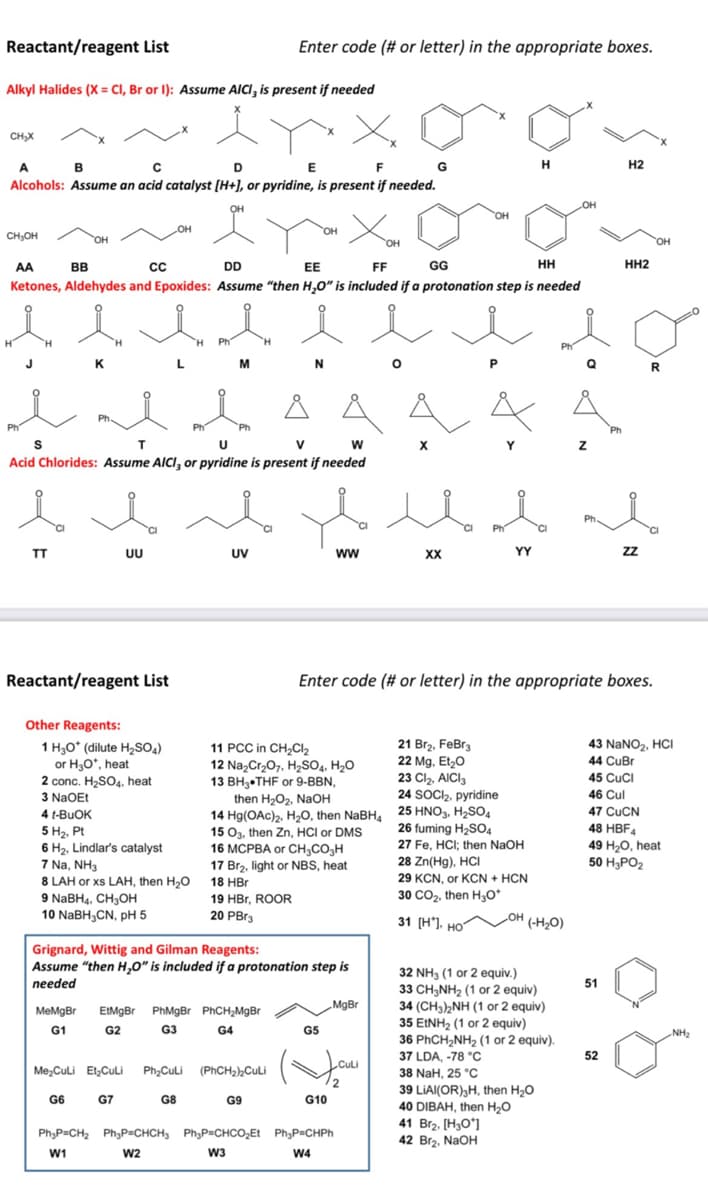 Reactant/reagent List
Enter code (# or letter) in the appropriate boxes.
Alkyl Halides (X = CI, Br or I): Assume AICI, is present if needed
CH,X
X,
B
A
D
E
F
G
H
H2
Alcohols: Assume an acid catalyst [H+], or pyridine, is present if needed.
он
HO.
OH
CH,OH
HO
HO,
он
AA
BB
DD
EE
FF
GG
HH
HH2
Ketones, Aldehydes and Epoxides: Assume "then H,0" is included if a protonation step is needed
Ph
J
K
M
Ph.
Ph
Ph
Ph
Ph
T
U
V
w
Acid Chlorides: Assume AICI, or pyridine is present if needed
Ph
TT
U
UV
ww
XX
YY
Reactant/reagent List
Enter code (# or letter) in the appropriate boxes.
Other Reagents:
21 Br2, FeBr3
22 Mg. Et,0
23 Cl2, AICI3
24 SOCI2, pyridine
43 NANO2, HCI
1 H30* (dilute H2SO4)
or H30*, heat
2 conc. H,SO4, heat
11 PCC in CH,Cl2
12 Na,Cr2O7, H2SO4, H2O
13 BH THF or 9-BBN,
then H2O2, NaOH
14 Hg(OAc)2, H2O, then NaBH, 25 HNO3, H2SO4
15 O3, then Zn, HCI or DMS
16 MCPBA or CH;CO3H
17 Br2, light or NBS, heat
44 CuBr
45 CuCl
3 NaOEt
46 Cul
4 t-BUOK
47 CUCN
26 fuming H,SO4
27 Fe, HCI; then NaOH
48 HBF.
49 H2O, heat
50 H3PO2
5 H2, Pt
6 H2, Lindlar's catalyst
7 Na, NH3
8 LAH or xs LAH, then H20
9 NABH4, CH3OH
10 NaBH,CN, pH 5
28 Zn(Hg), HCI
29 KCN, or KCN + HCN
18 HBr
19 HBr, ROOR
30 CO2, then H30*
20 PBr3
31 (H*].
HO
он
(-H2O)
Grignard, Wittig and Gilman Reagents:
Assume "then H,0" is included if a protonation step is
needed
32 NH, (1 or 2 equiv.)
33 CH;NH2 (1 or 2 equiv)
34 (CH3)½NH (1 or 2 equiv)
35 EINH, (1 or 2 equiv)
36 PHCH,NH2 (1 or 2 equiv).
37 LDA, -78 °C
38 NaH, 25 °C
51
„MgBr
MeMgBr
EtMgBr PhMgBr PHCH;MgBr
G1
G2
G3
G4
G5
NH2
52
CuLi
Me;Culi Et,Culi
Ph,Culi (PHCH2)hCuli
2
39 LIAI(OR);H, then H20
40 DIBAH, then H20
41 Brz. [H3O*]
42 Br2, NaOH
G6
G7
G8
G9
G10
Ph;P=CH2 Ph3P=CHCH3 PhyP=CHCO¿Et PhyP=CHPH
W1
w2
W3
W4
