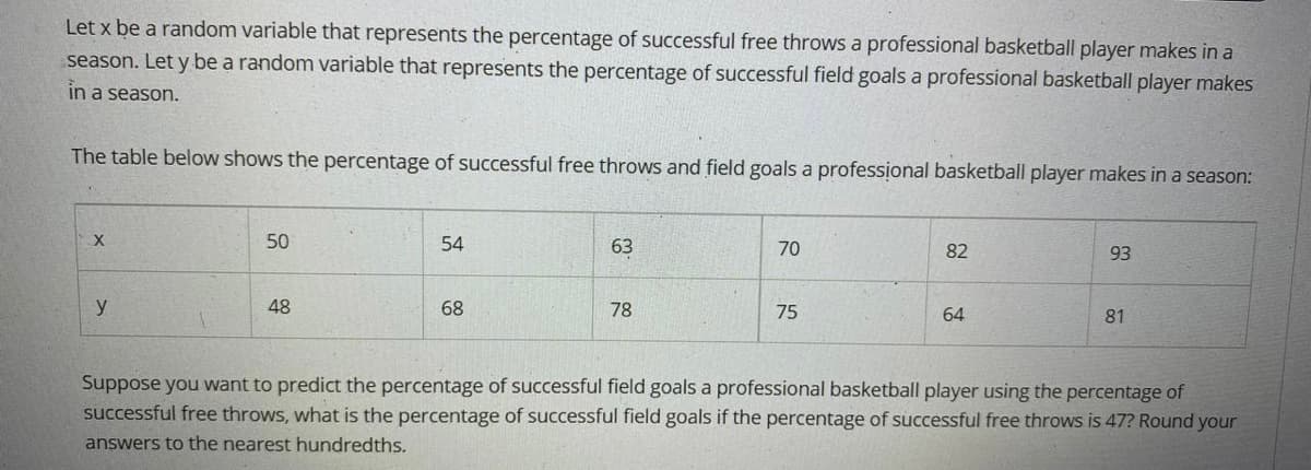 Let x be a random variable that represents the percentage of successful free throws a professional basketball player makes in a
season. Let y be a random variable that represents the percentage of successful field goals a professional basketball player makes
in a season.
The table below shows the percentage of successful free throws and field goals a professional basketball player makes in a season:
X
50
54
63
70
82
93
y
48
68
78
75
64
81
Suppose you want to predict the percentage of successful field goals a professional basketball player using the percentage of
successful free throws, what is the percentage of successful field goals if the percentage of successful free throws is 47? Round your
answers to the nearest hundredths.
