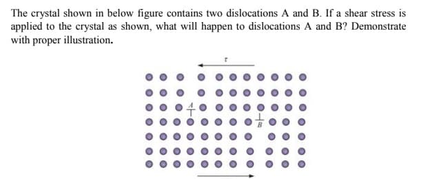 The crystal shown in below figure contains two dislocations A and B. If a shear stress is
applied to the crystal as shown, what will happen to dislocations A and B? Demonstrate
with proper illustration.
