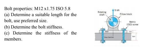 Bolt properties: M12 x1.75 ISO 5.8
(a) Determine a suitable length for the
bolt, use preferred size.
(b) Determine the bolt stiffness.
(c) Determine the stiffness of the
49 kN
Rotating
shaft
Pillow block
Metric
(ISO) screw
tom
Grey Cast on
members.

