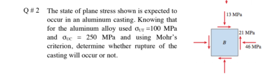 Q#2 The state of plane stress shown is expected to
occur in an aluminum casting. Knowing that
for the aluminum alloy used Our =100 MPa
and Ouc = 250 MPa and using Mohr's
criterion, determine whether rupture of the
13 MPa
21 MPa
46 MPa
casting will occur or not.
