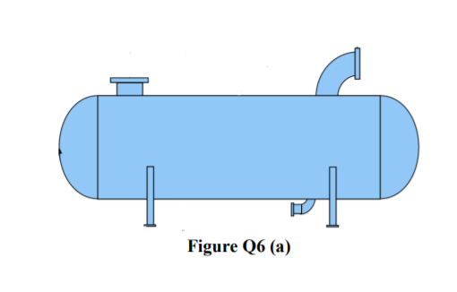 Figure Q6 (a)
