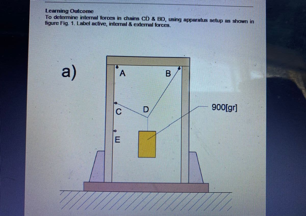 Learning Outcome
To determine internal forces in chains CD & BD, using apparatus setup as shown in
figure Fig. 1. Label active, internal & extemal forces.
a)
900[gr]
C.
E.
