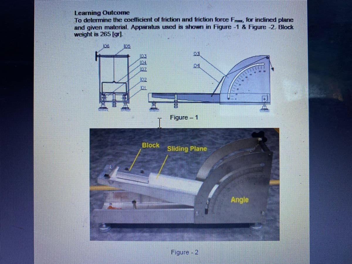 Learning Outcome
To determine the coefficient of friction and friction force Fr, for inclined plane
and given material. Apparatus used is shown in Figure -1 & Figure -2. Block
weight is 265 [gr].
105
Figure 1
Block
Sliding Plane
Angle
Figure - 2
