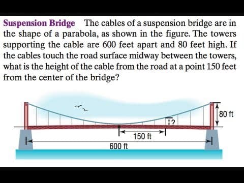 Suspension Bridge The cables of a suspension bridge are in
the shape of a parabola, as shown in the figure. The towers
supporting the cable are 600 feet apart and 80 feet high. If
the cables touch the road surface midway between the towers,
what is the height of the cable from the road at a point 150 feet
from the center of the bridge?
80 ft
150 ft
600 ft
