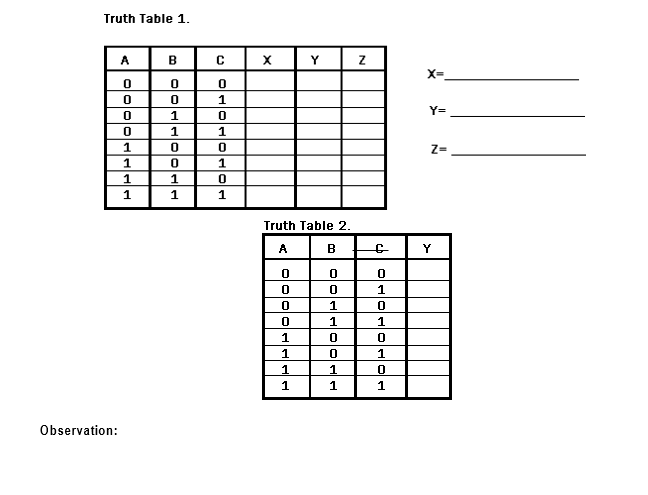 Truth Table 1.
A
B
X
Y
Y=
1
1
1
1
Z-
1
Truth Table 2.
A
Y
1
1
1
1
Observation:
ol
