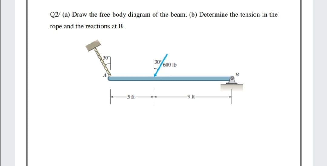 Q2/ (a) Draw the free-body diagram of the beam. (b) Determine the tension in the
rope and the reactions at B.
30
600 lb
B
+
5 ft
-9 f-
