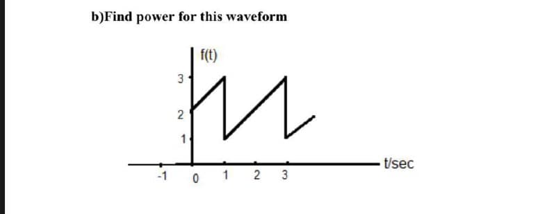 b)Find power for this waveform
f(t)
3
t/sec
-1 0 1 2 3
