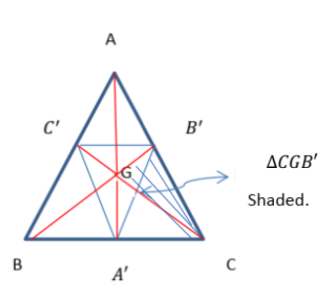 A
C'
B'
ACGB'
Shaded.
B
A'
