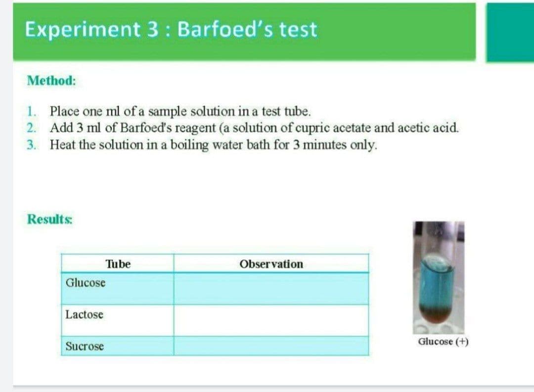 Experiment 3 : Barfoed's test
Method:
1. Place one ml of a sample solution in a test tube.
2. Add 3 ml of Barfoed's reagent (a solution of cupric acetate and acetic acid.
3. Heat the solution in a boiling water bath for 3 minutes only.
Results:
Tube
Observation
Glucose
Lactose
Glucose (+)
Sucrose
