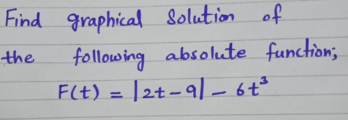 Find graphical Solution of
following absolute function;
F(t) = |2t-9|-6t°
the
