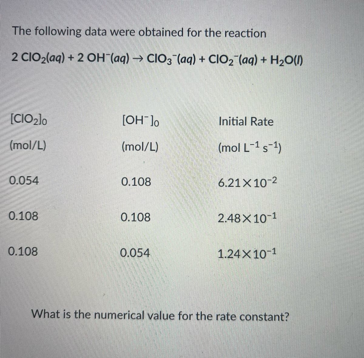 The following data were obtained for the reaction
2 CIO₂(aq) + 2 OH(aq) → CIO3(aq) + ClO₂ (aq) + H₂O(l)
[CIO₂]0
[OH-]o
Initial Rate
(mol/L)
(mol/L)
(mol L-1 s-¹)
0.054
0.108
6.21X10-2
0.108
0.108
2.48X10-1
0.108
0.054
1.24X10-1
What is the numerical value for the rate constant?