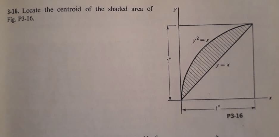 3-16. Locate the centroid of the shaded area of
Fig. P3-16.
y2=メ
1"
y= x
P3-16
