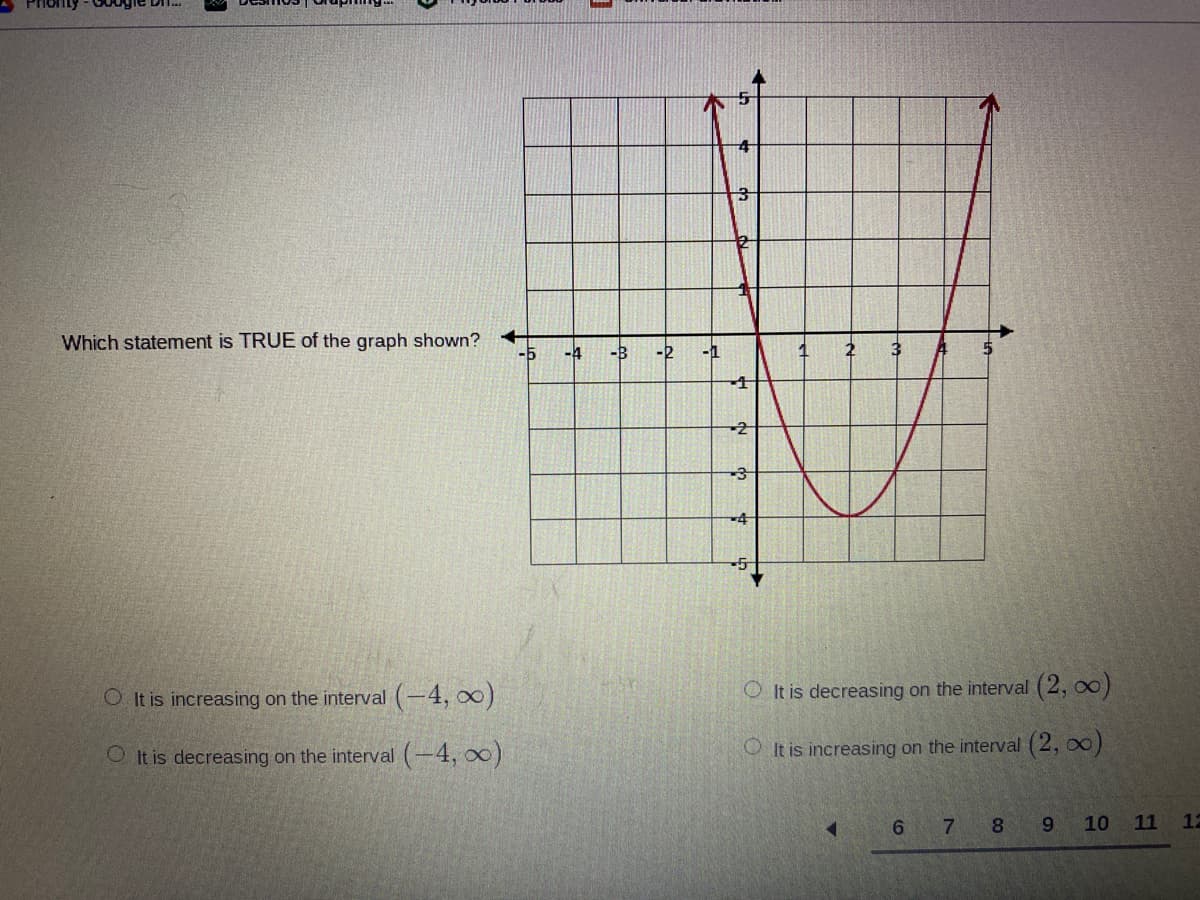 Prionty
Which statement is TRUE of the graph shown?
-
-4
-B
-2
-1
O It is increasing on the interval(-4, 00)
O It is decreasing on the interval (2, 00)
O It is decreasing on the interval (-4, o0)
OIt is increasing on the interval (2, 00)
6
7.
8.
9
10 11
12
