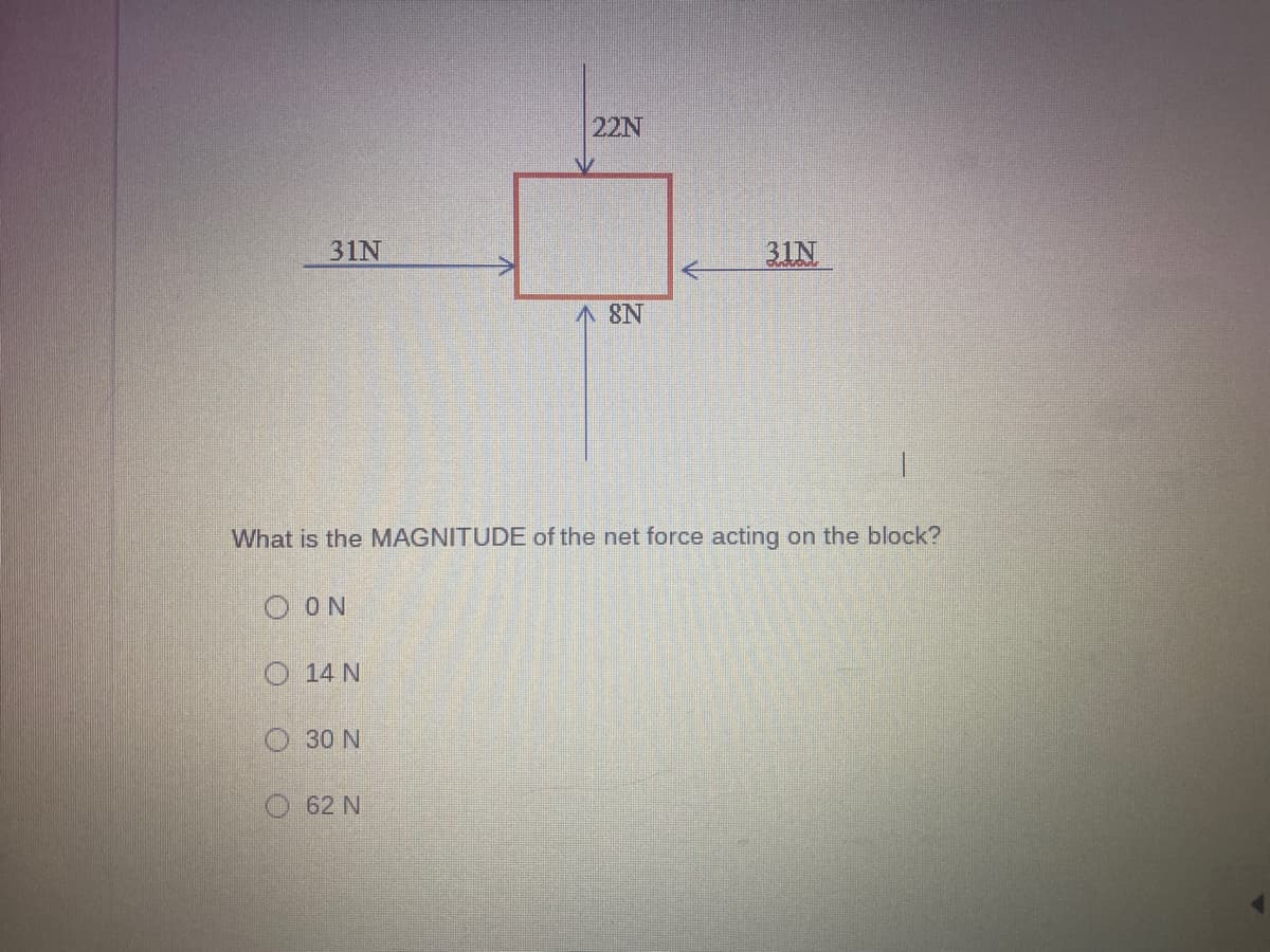 22N
31N
31N
A 8N
What is the MAGNITUDE of the net force acting on the block?
O ON
O 14 N
O 30 N
O 62 N
