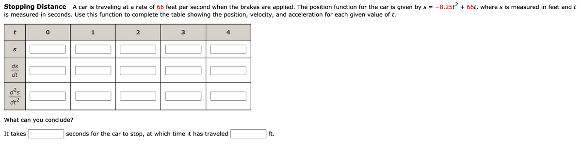 Stopping Distance A car is traveling at a rate of 66 feet per second when the brakes are applied. The position function for the car is given by s = -8.25t + 66t, where s is measured in feet and t
is measured in seconds. Use this function to complete the table showing the position, velocity, and acceleration for each given value of t.
3
4
ds
dt
d²s
dt2
What can you conclude?
It takes
seconds for the car to stop, at which time it has traveled
ft.
