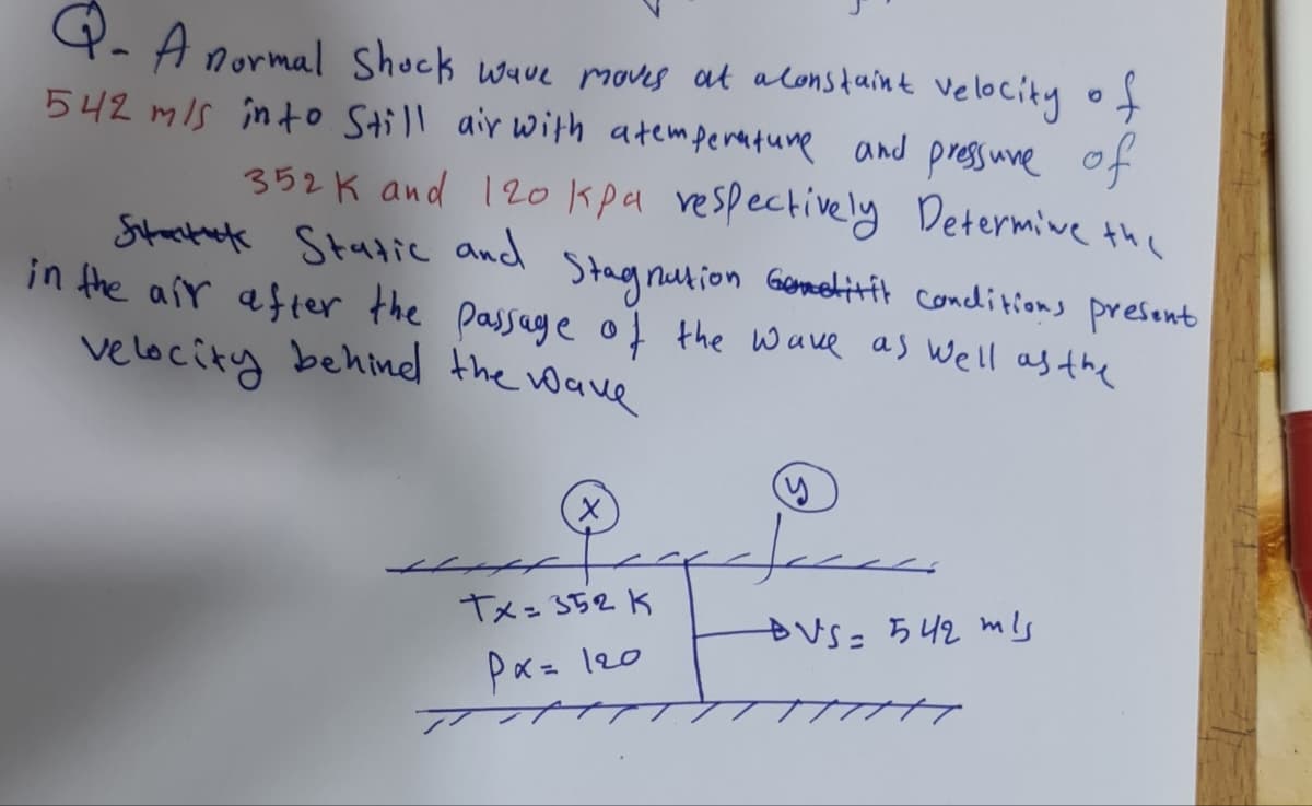 velocity behinel the wave
Q- A normal shock wave oves at alonstuint velocity of
542 mis înto Still air with atemperatune and pressune of
352 K and 120 kpa vespectively Determive the
Stacknete Stutic and Stagnurion Gemeehitit coneditions present
in the arr after the Passage of the Wave as Well as the
Tx=352 K
BUS=542 m's
Px= 120
