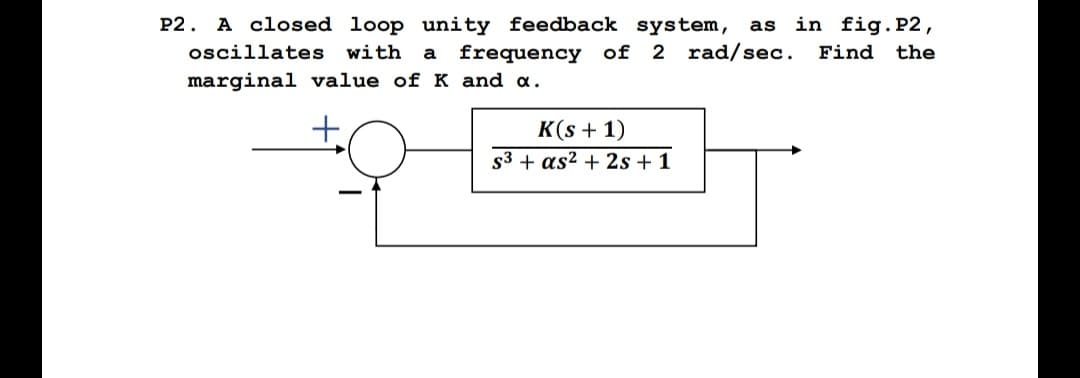 P2. A closed loop unity feedback system, as in fig.P2,
oscillates with a frequency of 2 rad/sec. Find the
marginal value of K and a.
+
K(s + 1)
s3 + as² + 2s + 1