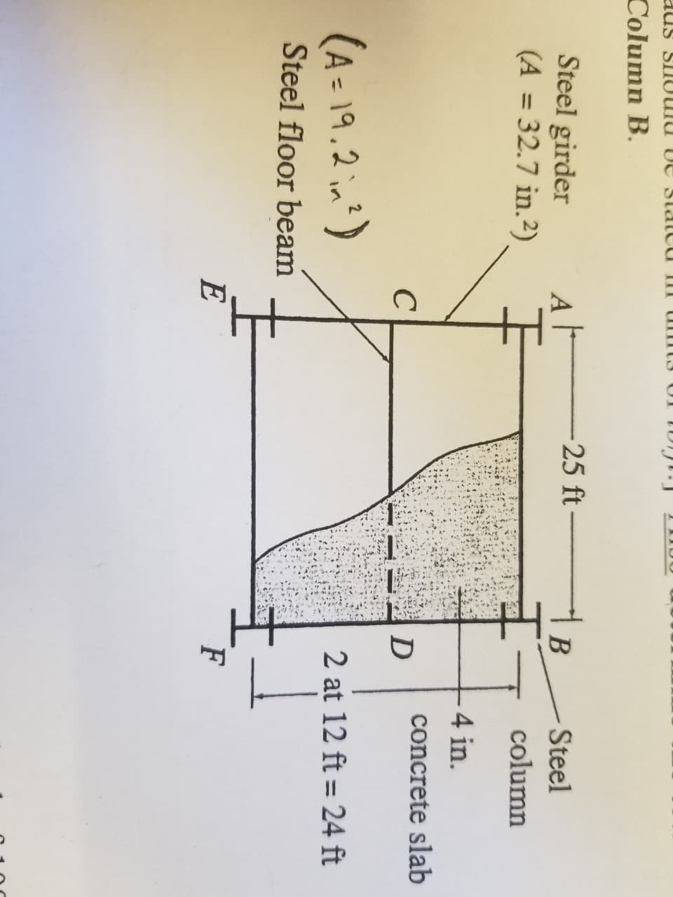 Column B.
-25 ft
Steel girder
(A 32.7 in.2)
AT
B
Steel
column
1
4 in.
concrete slab
C
(A-19.2)
2 at 12 ft
24 ft
n
Steel floor beam
E
F
