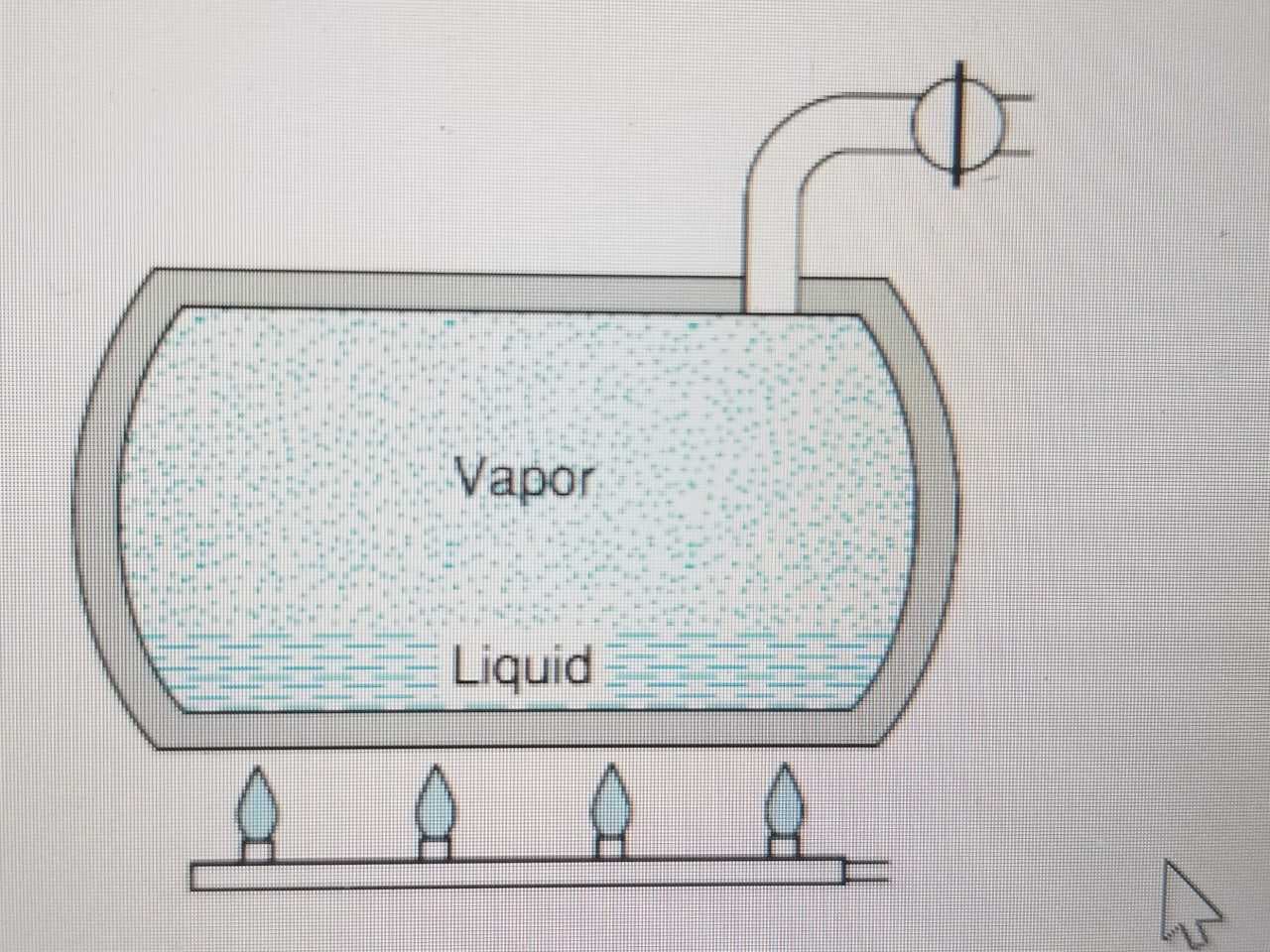 Vapor
Liquid
