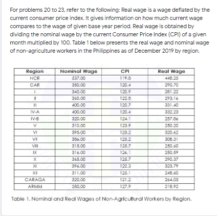For problems 20 to 23, refer to the following: Real wage is a wage deflated by the
current consumer price index. It gives information on how much current wage
compares to the wage of given base year period. Real wage is obtained by
dividing the nominal wage by the current Consumer Price Index (CPI) of a given
month multiplied by 100. Table 1 below presents the real wage and nominal wage
of non-agriculture workers in the Philippines as of December 2019 by region.
Region
Nominal Wage
Real Wage
CPI
NCR
537.00
119.8
448.25
CAR
350.00
120.4
290.70
340.00
120.9
281.22
360.00
122.8
293.16
400.00
120.7
331.40
IV-A
400.00
120.4
332.23
IV-B
320.00
124.1
257.86
310.00
123.9
250.20
VI
395.00
123.2
320.62
VI
356.00
125.2
306.31
VII
315.00
125.7
250.60
IX
316.00
126.1
250.59
365.00
125.7
290.37
XI
396.00
122.3
323.79
XI
311.00
125.1
248.60
CARAGA
320.00
121.2
264.00
ARMM
280.00
127.9
218.92
Table 1. Nominal and Real Wages of Non-Agricultural Workers by Region.
