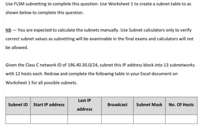 Use FLSM subnetting to complete this question. Use Worksheet 1 to create a subnet table to as
shown below to complete this question.
NB – You are expected to calculate the subnets manually. Use Subnet calculators only to verify
correct subnet values as subnetting will be examinable in the final exams and calculators will not
be allowed.
Given the Class C network ID of 196.40.30.0/24, subnet this IP address block into 13 subnetworks
with 12 hosts each. Redraw and complete the following table in your Excel document on
Worksheet 1 for all possible subnets.
Last IP
Subnet ID Start IP address
Broadcast
Subnet Mask
No. Of Hosts
address
