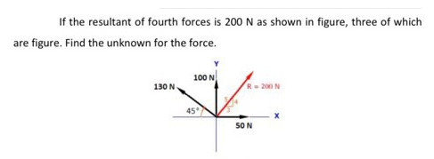 If the resultant of fourth forces is 200 N as shown in figure, three of which
are figure. Find the unknown for the force.
100 N
130 N
R- 200 N
SO N
