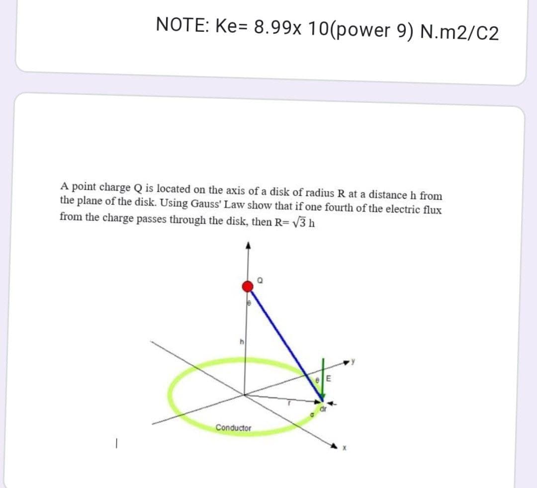 NOTE: Ke= 8.99x 10(power 9) N.m2/C2
A point charge Q is located on the axis of a disk of radius R at a distance h from
the plane of the disk. Using Gauss' Law show that if one fourth of the electric flux
from the charge passes through the disk, then R= v3 h
Conductor
