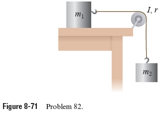 I,r
m2
Figure 8-71 Problem 82.
