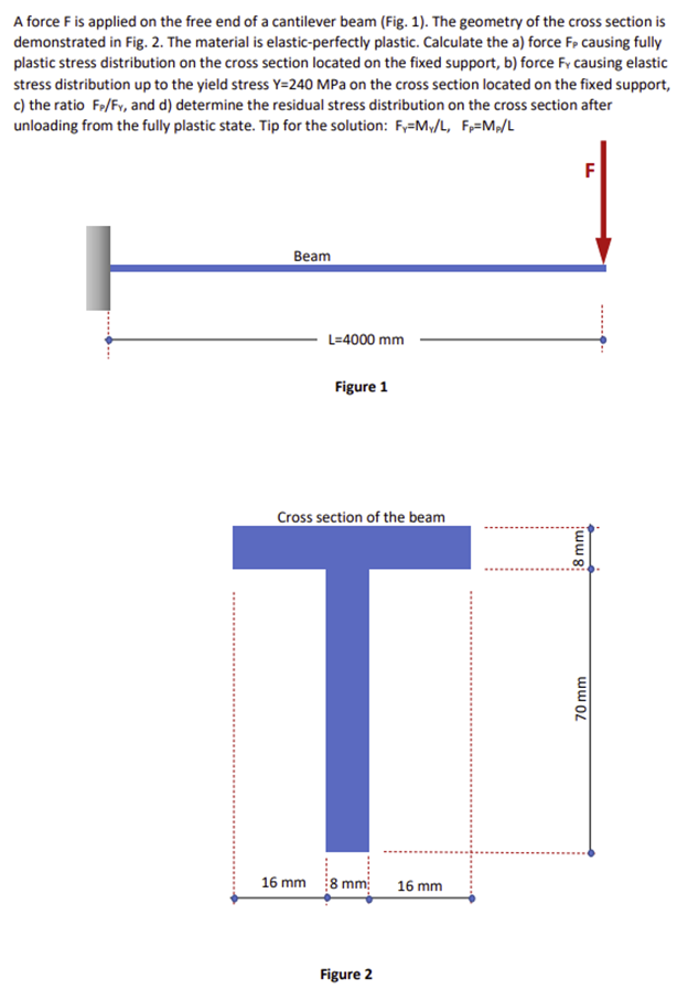 A force F is applied on the free end of a cantilever beam (Fig. 1). The geometry of the cross section is
demonstrated in Fig. 2. The material is elastic-perfectly plastic. Calculate the a) force Fp causing fully
plastic stress distribution on the cross section located on the fixed support, b) force Fy causing elastic
stress distribution up to the yield stress Y=240 MPa on the cross section located on the fixed support,
c) the ratio Fo/Fv, and d) determine the residual stress distribution on the cross section after
unloading from the fully plastic state. Tip for the solution: Fy=M,/L, Fp=M,/L
F
Вeam
L=4000 mm
Figure 1
Cross section of the beam
T
16 mm 8 mm
16 mm
Figure 2
iww g
70 mm
