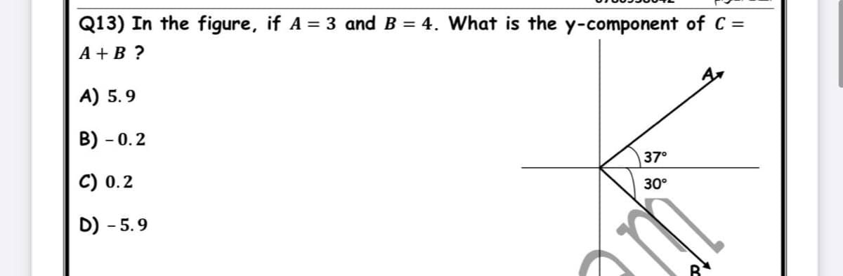 Q13) In the figure, if A = 3 and B = 4. What is the y-component of C =
A + B ?
A) 5.9
B) - 0. 2
37°
C) 0.2
30°
D) - 5.9
