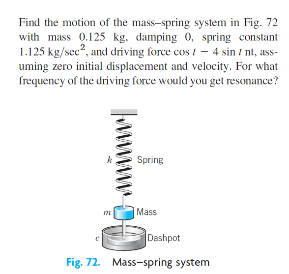 Find the motion of the mass-spring system in Fig. 72
with mass 0.125 kg, damping 0, spring constant
1.125 kg/sec2, and driving force cos t – 4 sin t nt, ass-
uming zero initial displacement and velocity. For what
frequency of the driving force would you get resonance?
Spring
|Mass
т
Dashpot
Fig. 72. Mass-spring system
