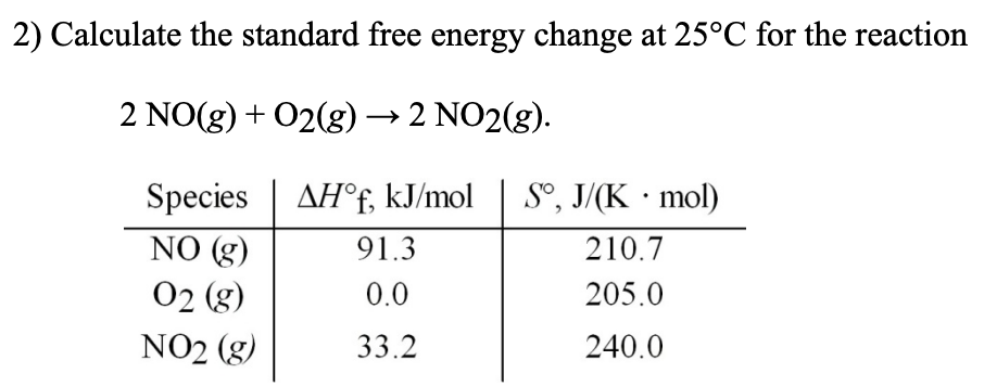 2) Calculate the standard free energy change at 25°C for the reaction
2 NO(g) + O2(g) → 2 NO2(g).
Species
NO (g)
02 (g)
NO₂ (g)
AHᵒf, kJ/mol | Sº, J/(K · mol)
210.7
205.0
240.0
91.3
0.0
33.2