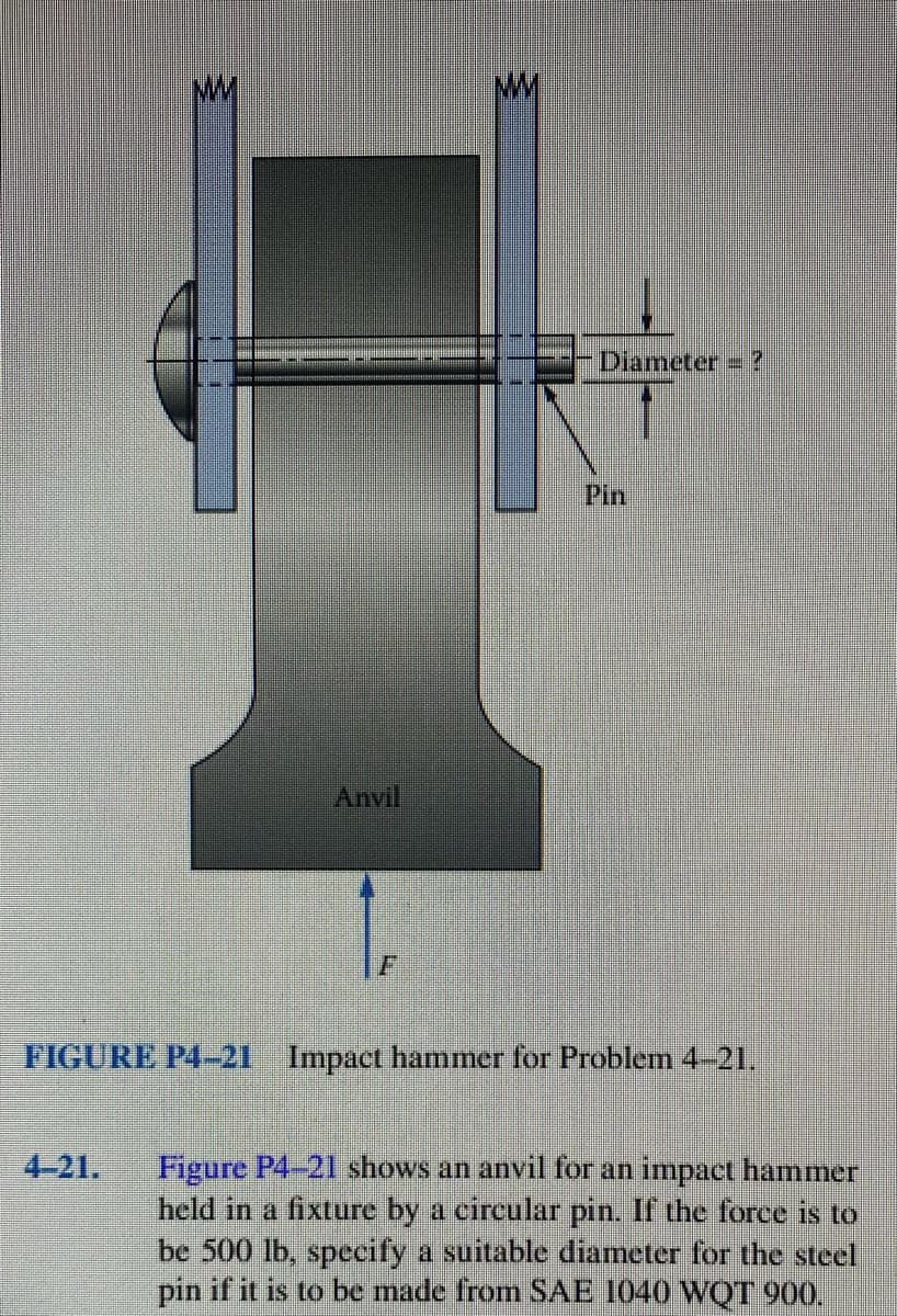 MM
Diameter = ?
Pin
Anvil
FIGURE P4-21
Impact hammer for Problem 4-21,
4-21.
Figure P4-21 shows an anvil for an impact hammer
held in a fixture by a circular pin. If the force is to
be 500 lb, specify a suitable diameter for the steel
pin if it is to be made from SAE 1040 WQT 900.
