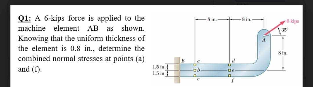 Q1: A 6-kips force is applied to the
machine element AB as shown.
Knowing that the uniform thickness of
the element is 0.8 in., determine the
combined normal stresses at points (a)
and (f).
1.5 in.
1.5 in.
B
a
U
ob
C
8 in.
8 in.
6 kips
35°
8 in.