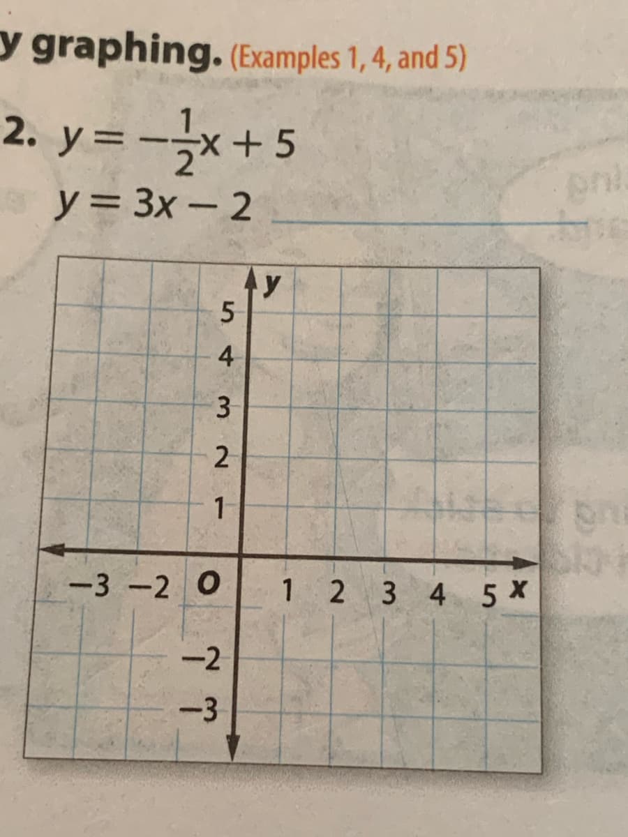 y graphing. (Examples 1, 4, and 5)
2. y=-x+5
y= 3x- 2
4
1
-3 -2 O
1 2 3 4 5 X
-2
-3
3.
2.
