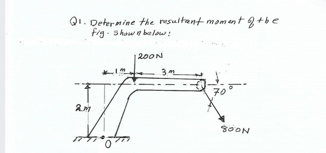 Q1. Determine the resultant moment 6 +be
fig. show n below:
200N
本1m
3 m
70
