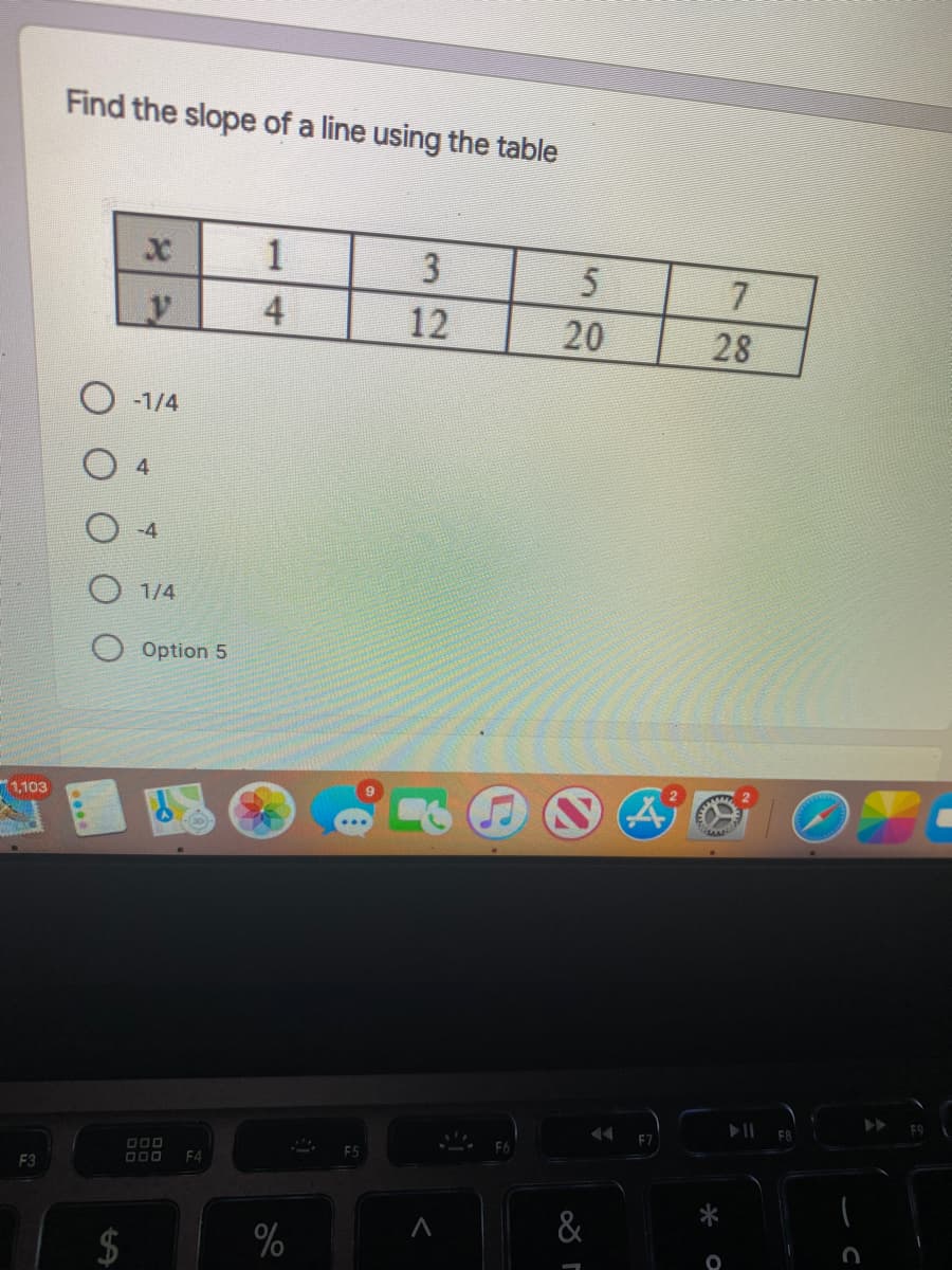 Find the slope of a line using the table
1
3
7
4
12
20
28
-1/4
-4
1/4
Option 5
1,103
II ER
F7
D00
000
F4
F3
2$
%
