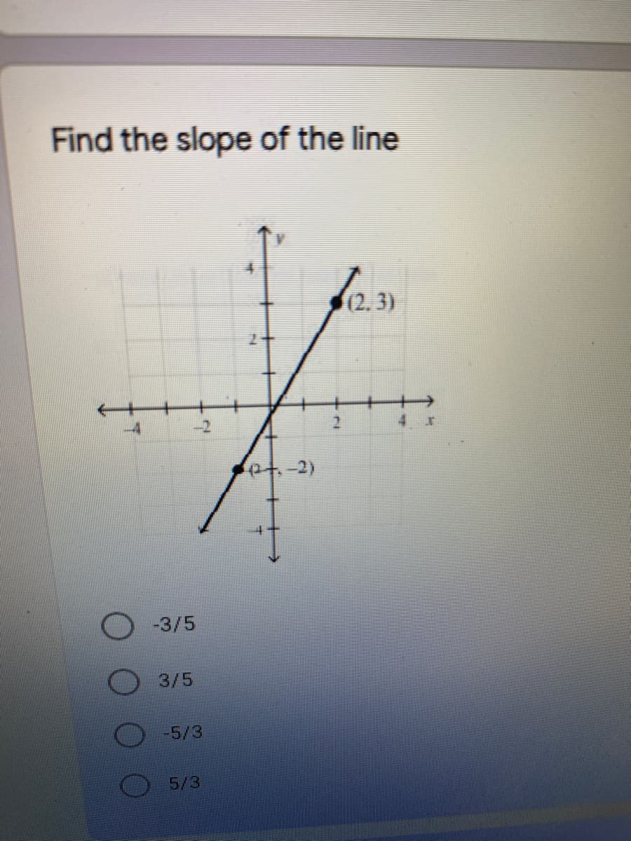 Find the slope of the line
(2,3)
-2
2.
(2十-2)
-3/5
3/5
5/3
5/3
