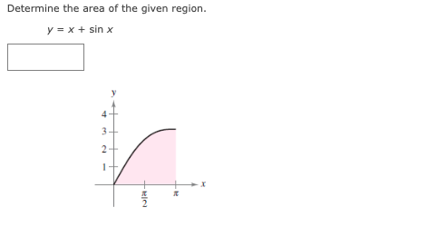 Determine the area of the given region.
y = x + sin x
2+
