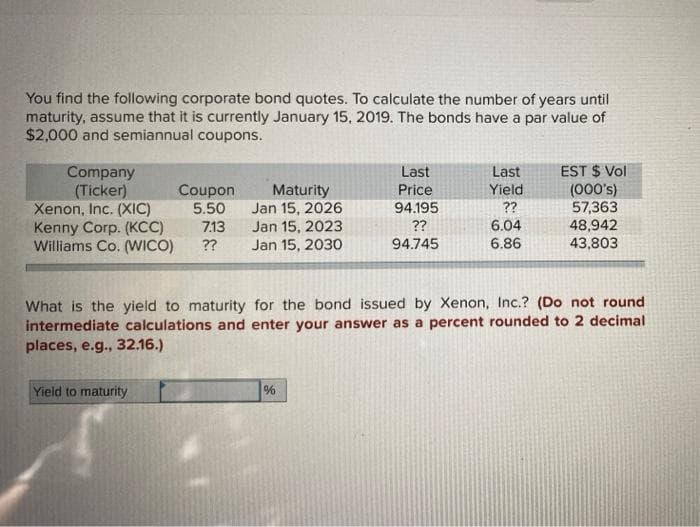 You find the following corporate bond quotes. To calculate the number of years until
maturity, assume that it is currently January 15, 2019. The bonds have a par value of
$2,000 and semiannual coupons.
Last
Company
(Ticker)
Xenon, Inc. (XIC)
Kenny Corp. (KCC)
Williams Co. (WICO)
EST $ Vol
(000's)
57,363
48,942
43,803
Last
Coupon
5.50
Maturity
Jan 15, 2026
Jan 15, 2023
Jan 15, 2030
Price
Yield
??
6.04
6.86
94.195
??
7.13
??
94.745
What is the yield to maturity for the bond issued by Xenon, Inc.? (Do not round
intermediate calculations and enter your answer as a percent rounded to 2 decimal
places, e.g., 32.16.)
Yield to maturity
%
